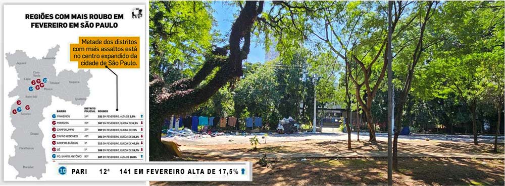 bairro-do-pari-mais-assaltado